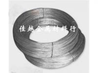美国 Ti-6246 与 Ti-6242 钛合金供应及有色金属合金销售分析
