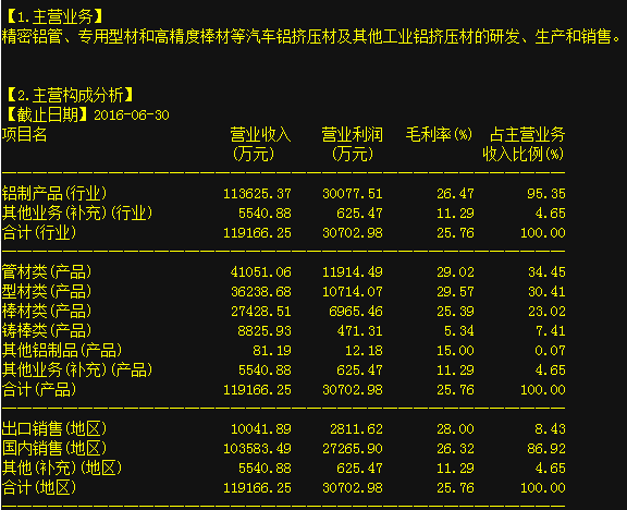 亚太科技:机构大佬疯狂介入,"钻石底"已现!-